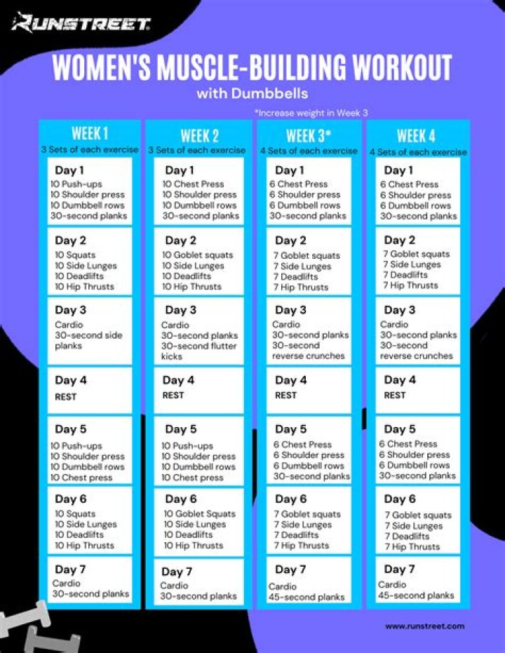 Shea McGee Does A Lot For Weight Loss And Fitness In Her Morning Routine