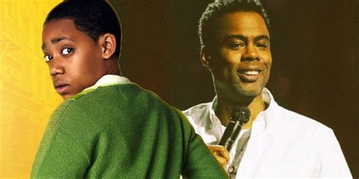 Was Will Smith Arrested Over Assault On Chris Rock?