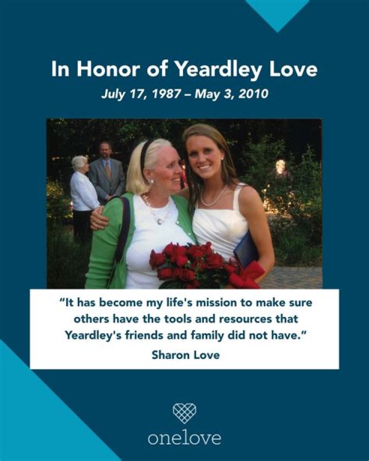 
Who are Yeardley Loves Parents? Yeardley Love Biography, Parents Name, Nationality and More 
